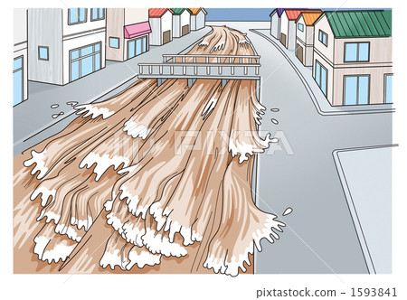 Damage of typhoons and torrential rain (increase of river) 1593841