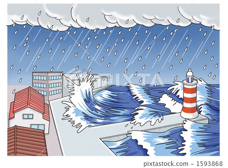Damage of typhoons and torrential rains (high wave) 1593868