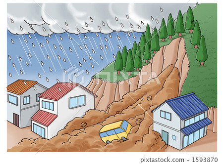 Damage of typhoons and torrential rains (landslides) 1593870