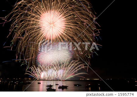 [Mie Prefecture] Kuwana Suigo Fireworks Festival 1595774