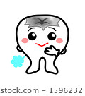 Cavities treated 1596232