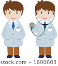 Doctor (Male) 1600603