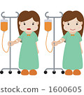 patient 1600605