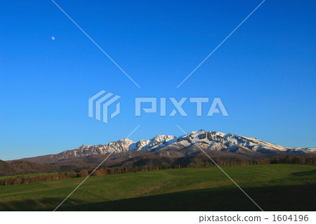 月亮和Aberdekake 1604196