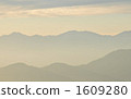 mountain range, watercolors, fuji subaru line 1609280