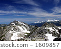 Tateyama highest peak "Daisenyama" and "Kendo" 1609857