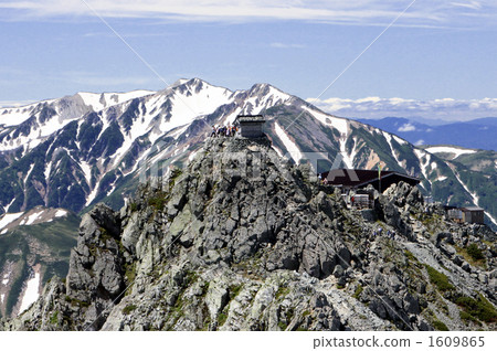 Tateyama main peak "Oyama" 1609865