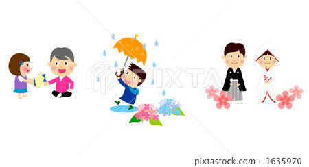 June ceremonial set 1635970