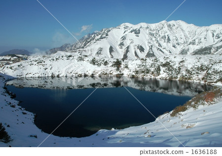 Miuri投射的第一場雪山是一個池塘 1636188