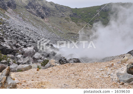 Tsukahara Onsen of Gaya Dake Tsukahara Onsen of Gaya Dake 1639630