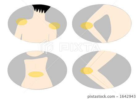 elbow, shoulder, shoulders 1642943