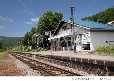 Hirafu Station Hirafu Station 1653474