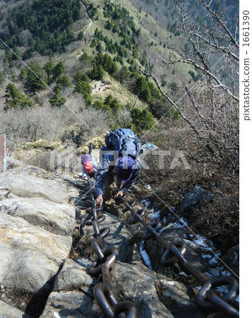 Ishizumiyama's third chain 1661390