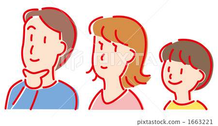 family, household, 3 Person 1663221