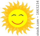 太陽的微笑 1663234