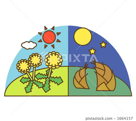 Vernal Equinox Day 1664157