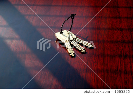Security key is the basis of crime prevention measures 1665255