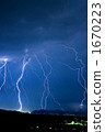 閃電傾瀉而下 1670223
