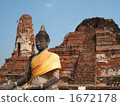 Buddha statue of Wat Phra Mahathat 1672178