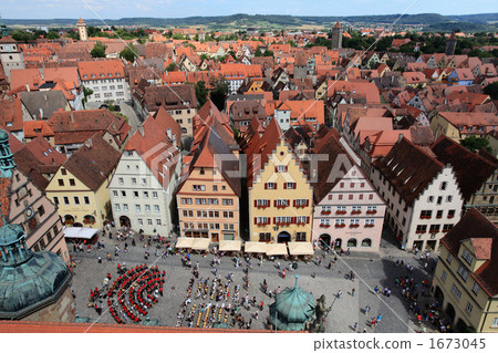 Rothenburg bird's eye view 1673045