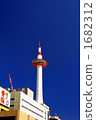 Kyoto Tower 1682312