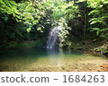 Jeongbao Falls 1684263