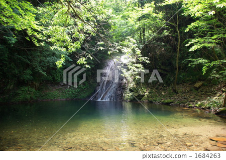 Jeongbao Falls Jeongbao Falls 1684263