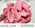 loin, meat, meaty 1689560
