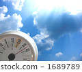 thermometer, intense heat, global warming 1689789