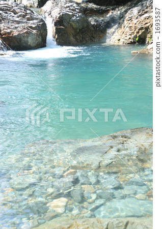 一萬個洞 1693587