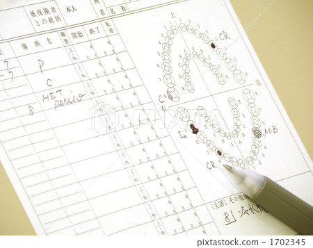 Dental medical record 1702345