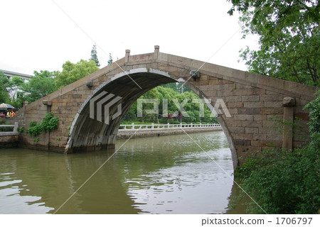 在中國蘇州（拱橋）“Shimotsu橋”運河老石橋 1706797