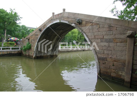 在中國蘇州（拱橋）“Shimotsu橋”運河老石橋 1706798
