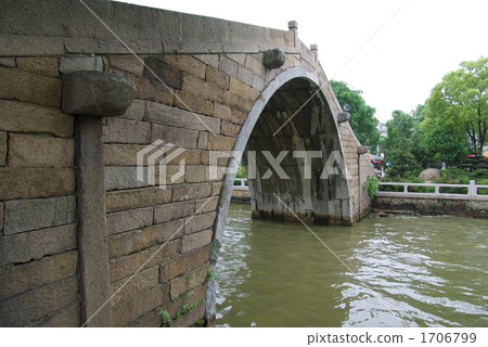 在中國蘇州（拱橋）“Shimotsu橋”運河老石橋 1706799