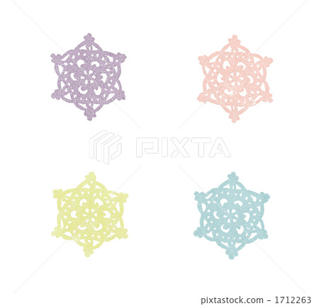 Lace knitting Lace knitting 1712263