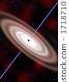 黑洞 1718710