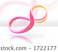 Mobius wheel 03 1722177