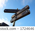 Road sign in Paris Road sign in Paris 1724646