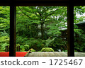 Sanzenin裱框花園 1725467