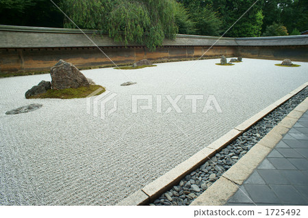 Ryoanji Honjō Garden Ryoanji Honjō Garden 1725492