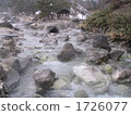 The river in the west 1726077