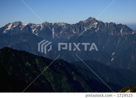 Sword Tateyama mountain range from Karasugadake mountain Sword Tateyama mountain range from Karasugadake mountain 1729525