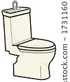 Flush toilet 1731160