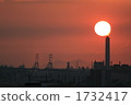 Sunset in August 1732417