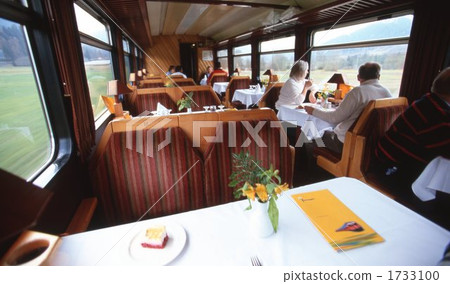 Glacier express Glacier express 1733100