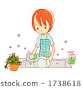 Domestic scenery 1738618
