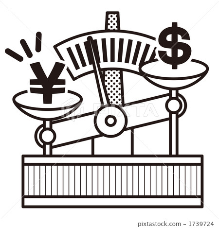 貶值的美元 刻度 日元apprciation 1739724