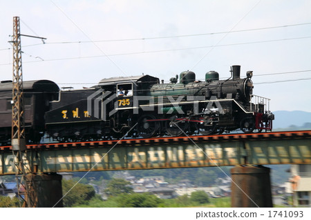 大井川鐵道 平底鍋 鐵路橋 1741093