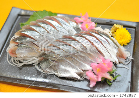 秋味秋刀魚生魚片 照片素材 圖片 圖庫