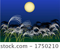 The moon at the end of the full moon 1750210